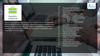 Assessoria
Empresarial
Nosso modelo de Assessoria Empresarial engloba cultura organizacional,
administração, financeiro, operação, desenvolvimento do capital humano,
políticas e processos internos, com o objetivo de elaborar e estabelecer
uma base sólida para proporcionar um crescimento sustentável e com
maturidade para seu negócio.
 Planejamento Estratégico
 Reestruturação & Reorganização
 Orçamento
 Organização de Custos e Caixa
 Definição de Produtos e Preços
 Definição de Processo de Vendas
 Capacitação da Equipe
 Capacitação do Empreendedor
 Coaching
 Mentoria
 Planejamento Organizacional
 Recrutamento & Seleção
 Pipeline de Pessoas
 Método de Trabalho
 Papéis e Responsabilidades
 Definição de Metas
 Cargos & Salários
 Alinhamento entre Áreas
 Mapeamento de Processos
 Definição de Processos
 