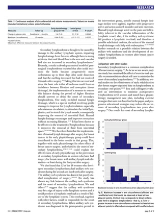 RESEARCH



Table 3 | Continuous analysis of circumferential and volume measurements. Values are means          the intervention group, specific manual lymph drai-
(standard deviations) unless stated otherwise                                                       nage strokes were applied, together with progressive
                                                                                                    active and action assisted shoulder and arm exercises.
                                                   Early physiotherapy   Control group
Measures                         Follow-up            group (n=59)          (n=57)       P value*   Manual lymph drainage acted on the pain and inflex-
Change in volume ratio     Baseline to 12 months        1.6 (5.6)          5.1 (7.6)     0.0065     ibility inherent to the vascular inflammation of the
Maximum circumference†          12 months              0.68 (0.91)        1.15 (1.21)    0.0207
                                                                                                    lymphatic vessel; also, if the axillary web syndrome
                                                                                                    did produce a lymphatic overload, and therefore a
*Student’s t test.
†Maximum difference measured between two adjacent points.                                           possible subclinical oedema, the action of the manual
                                                                                                    lymph drainage could help with reabsorption.32 34 59 60 63
                                                                                                    Further research on a possible relation between the
                                       Secondary lymphoedema is thought to be caused by
                                                                                                    axillary web syndrome and the development of sec-
                                    damage to the axillary lymphatic system, impairing
                                                                                                    ondary lymphoedema in women after breast cancer
                                    lymph drainage from the arm, although there is strong
                                                                                                    surgery is needed.
                                    evidence that total blood flow in the arm and vascular
                                    bed size are increased in secondary lymphoedema.1
                                                                                                    Comparison with other studies
                                    Recently, a study to develop an animal model of post-
                                                                                                    Secondary lymphoedema is a common complication
                                    surgical lymphoedema reported that after nodal exci-
                                                                                                    of breast cancer surgery.2-5 As far as we are aware, only
                                    sions the limbs became progressively more
                                                                                                    one study has examined the effect of exercise and spe-
                                    oedematous up to three days after node dissection
                                                                                                    cific recommendations about self care to minimise the
                                    and that the swelling decreased but had not resolved
                                                                                                    onset of secondary lymphoedema.29 30 In addition, sev-
                                    16 weeks after surgery.58 Taking this into account and
                                                                                                    eral studies on the effectiveness of early rehabilitation
                                    since the basic rule is that all oedemas result from an
                                                                                                    after breast surgery reported data on lymphoedema as
                                    imbalance between filtration and resorption (tissue
                                                                                                    secondary end points.64-68 Box and colleagues evalu-
                                    drainage), the implementation of a measure to restore
                                                                                                    ated an intervention to minimise postoperative
                                    this balance during the period of higher filtration
                                                                                                    lymphoedema in 65 women and stated that a physio-
                                    should prevent or delay the onset of secondary
                                                                                                    therapy management care plan, including exercise
                                    lymphoedema. Our study included manual lymph                    strategies that were not described in the paper, and pro-
                                    drainage, which is a special method involving gentle            gressive educational strategies may reduce the occur-
                                    massage to improve the lymph circulation, especially            rence of secondary lymphoedema two years after
                                    subcutaneous circulation, to stimulate the initial lym-         surgery.30 Our results for onset of secondary lympho-
                                    phatics, and to stretch the lymph vessels, consequently
                                    improving the removal of interstitial fluid. Manual
                                    lymph drainage encourages and improves resorption                                     Early physiotherapy group
                                    without increasing filtration.34 59 It has been shown to                         25
                                                                                                    No of patients




                                    be effective in the treatment of lymphoedema because
                                    it improves the removal of fluid from interstitial                               20

                                    space.32 34 59 60 We therefore think that the implementa-
                                                                                                                     15
                                    tion of manual lymph drainage after surgery for breast
                                    cancer in the early physiotherapy group could have                               10
                                    contributed to the better results in that group. This,
                                    together with early physiotherapy for other effects of                            5
                                    breast cancer surgery, and related to the onset of sec-
                                    ondary lymphoedema,18 20 21 23 24 could explain the                               0

                                    effectiveness of early physiotherapy in the prevention                                Control group
                                                                                                                     25
                                                                                                    No of patients




                                    of secondary lymphoedema in women who have had
                                    surgery for breast cancer with axillary lymph node dis-                          20
                                    section—at least during the first year after surgery.
                                       We also found that 12 of the 18 women who devel-                              15
                                    oped secondary lymphoedema had axillary web syn-
                                    drome during the second and third week after surgery.                            10

                                    The axillary web syndrome is a known but poorly stu-
                                                                                                                      5
                                    died complication of surgery.54 61 62 No study has
                                    shown any link between the axillary web syndrome                                  0
                                                                                                                       -1         0        1          2   3   4        5
                                    and the onset of secondary lymphoedema. We and
                                    others32 50 suggest that the axillary web syndrome              Maximum increase in arm circumference at two adjacent points (cm)
                                    may be a sign of injury to the lymphatic system and it
                                                                                                    Fig 3 | Maximum increase in arm circumference (affected arm
                                    could produce a lymphatic overload as a result of fail-
                                                                                                    −unaffected arm) that could be observed at least at two
                                    ure of the lymphatic system. This overload, together            adjacent points. Vertical line corresponds to binary criteria
                                    with other factors, could be responsible for the onset          used here to diagnose lymphoedema—that is, a 2 cm or
                                    of secondary lymphoedema. When axillary web syn-                greater increase in arm circumference observed at least at two
                                    drome was diagnosed in the postoperative period in              adjacent points in affected arm compared with unaffected arm

BMJ | ONLINE FIRST | bmj.com                                                                                                                                  page 5 of 8
 