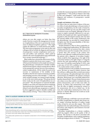 RESEARCH


                                                             0.25                                                        correlate the exercise programme with the incidence of




                                 Probability of occurrence
                                                                    Early physiotherapy group                            lymphoedema.64-68 Our results in relation to the study
                                                             0.20                                                        by Box and colleagues30 could result from the early
                                                                    Control group
                                                                                                                         diagnosis and treatment of postoperative vascular
                                                             0.15
                                                                                                                         complications.
                                                             0.10
                                                                                                                         Strengths and limitations of the study
                                                             0.05                                                        We believe that our study shows evidence of the posi-
                                                                                                                         tive effect of early physiotherapy in the prevention of
                                                               0
                                                                6   7         8        9         10       11       12    secondary lymphoedema, but the study is limited by
                                                                                                                         the duration of follow-up (one year after surgery) and
                                                                                                Time to event (months)   recruitment in just one hospital. Although we have no
                                 Fig 4 | Failure time for development of secondary                                       reason to suspect systematic differences in care pro-
                                 lymphoedema by group                                                                    vided by this hospital and other regional hospitals or
                                                                                                                         hospitals in other developed countries, this may limit
                                                                                                                         the external validity of the results. Furthermore, that
                                 edema one year after surgery are better than their
                                                                                                                         the physiotherapy was provided by trained physio-
                                 results. Exercise is used in the management of second-
                                                                                                                         therapists may limit the generalisability of this inter-
                                 ary lymphoedema of the arm to promote the recruit-
                                                                                                                         vention to other settings.
                                 ment of collateral lymphatics pathways.69 This might
                                                                                                                            Another limitation is that we chose a particular cri-
                                 explain the difference in results between the studies.
                                                                                                                         terion for diagnosing lymphoedema. We followed the
                                 The intervention programme in the study by Box and
                                                                                                                         criterion specified in our protocol but other criteria
                                 colleagues did not include the diagnosis and treatment                                  could have been used. For example, if the criterion of
                                 of postoperative vascular complications (such as ser-                                   a greater than 10% increase in the volume ratio
                                 oma and axillary web syndrome), which could be                                          between arms (affected v unaffected) had been chosen,
                                 related to the onset of lymphoedema and could benefit                                   the patients with a diagnosis of secondary lympho-
                                 from a proper manual physiotherapy.50-53                                                edema would be those appearing to the right of the
                                    Many studies have assessed the effectiveness of reha-                                vertical line furthest to the right in figure 2. Using this
                                 bilitation in patients after breast cancer surgery.64-68 All                            criterion the early physiotherapy group would have
                                 of them present limitations in the sample size and assert                               three cases (5%) and the control group 13 (23%), with
                                 that physiotherapy is beneficial for shoulder mobility                                  a risk ratio of 0.22 (95% confidence interval 0.06 to
                                 and functional capacity without causing adverse effects                                 0.74); results similar to those in table 2.
                                 in the postoperative period, but not in preventing sec-                                    A further limitation is the possibility of measurement
                                 ondary lymphoedema. All the studies focused on the                                      errors. We have no reason to believe, however, that
                                 recovery or maintenance of the mobility of the                                          this will have a differential effect on both intervention
                                 shoulder so that the intervention was based on mobility                                 and control groups. The physiotherapist who took the
                                 and stretching exercises of the shoulder.64-68 Only one                                 measurements was blinded to the patient’s treatment
                                 study included massage (not manual lymph drainage)                                      allocation. Both groups were reasonably balanced for
                                 in one of the intervention groups. This group showed                                    baseline characteristics. The use of ratios between arms
                                 better results, but the onset of lymphoedema was not                                    also reduces errors that could be correlated with some
                                 prevented.65 The development of restricted shoulder                                     patient characteristics, such as body mass index. In
                                 mobility is one of the most important factors impairing                                 general, we believe that measurement error might
                                 functional activities of patients after breast surgery.70 A                             have the effect of slightly increasing the variance in
                                 delayed onset physiotherapy programme as required                                       the measurement, but not in a biased way. At the
                                 has been suggested to improve shoulder mobility and                                     most, this would reduce statistical power of the com-
                                 daily activities of living.71 None of these studies could                               parisons to identify differences but would not invali-
                                                                                                                         date the ones observed.

 WHAT IS ALREADY KNOWN ON THIS TOPIC                                                                                     Conclusion
 Secondary lymphoedema is the most important chronic complication after breast cancer                                    Early physiotherapy could help to prevent and reduce
 surgery with dissection of axillary lymph nodes                                                                         secondary lymphoedema in patients after breast can-
                                                                                                                         cer surgery involving dissection of axillary lymph
 Early postsurgical rehabilitation improves shoulder mobility and functional capacity without
 causing adverse effects but does not prevent secondary lymphoedema                                                      nodes, at least for one year after surgery. This result
                                                                                                                         emphasises the role of physiotherapy in the awareness,
 WHAT THIS STUDY ADDS                                                                                                    prevention, early diagnosis, and treatment of second-
                                                                                                                         ary lymphoedema.
 Early physiotherapy with an educational strategy compared with the educational strategy
 alone was associated with a lower risk of secondary lymphoedema 12 months after surgery                                   Secondary lymphoedema is a chronic condition,
 for breast cancer with axillary node dissection                                                                         which has negative effects on the quality of life of
                                                                                                                         patients. The increase in risk factors associated with
 The axillary web syndrome was an important complication in the immediate postoperative
                                                                                                                         secondary lymphoedema, such as ageing populations
 period
                                                                                                                         and the growing prevalence of obesity,18 23 24 along with
page 6 of 8                                                                                                                                                 BMJ | ONLINE FIRST | bmj.com
 