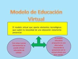 Con estas nuevas
herramientas se
puede ofrecer
educación de
calidad .
El modelo
educativo
propuesto es una
alternativa
mezclando la
presencial con lo
virtual ofrece una
gran opción.
El modelo virtual que aporta elementos tecnológicos
que suplen la necesidad de una educación netamente
presencial.
 