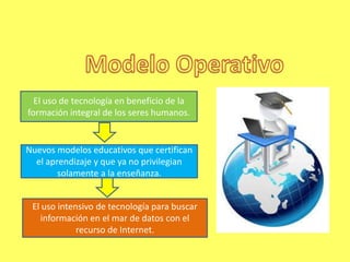 El uso de tecnología en beneficio de la
formación integral de los seres humanos.
Nuevos modelos educativos que certifican
el aprendizaje y que ya no privilegian
solamente a la enseñanza.
El uso intensivo de tecnología para buscar
información en el mar de datos con el
recurso de Internet.
 
