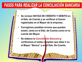 Se revisan NOTAS DE CRÉDITO Y DÉBITO en el Edo. de Cuenta y se verifican si fueron registradas en el Mayor de la empresa. Corregimos posibles errores que puedan existir, tanto en el Edo. de Cuenta como en la cuenta del Mayor. Se elabora la  Conciliación Bancaria  y verificamos el saldo completo que debe ir en el Mayor “Banco” y en el Edo. De Cuenta.  PASOS PARA REALIZAR LA CONCILIACIÓN BANCARIA 