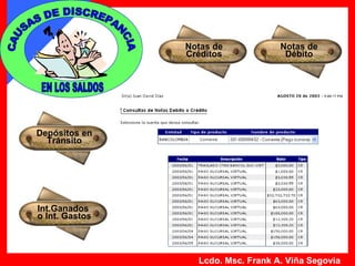 Lcdo. Msc. Frank A. Viña Segovia CAUSAS DE DISCREPANCIA EN LOS SALDOS Depósitos en Tránsito Int.Ganados  o Int. Gastos Notas de Créditos Notas de Débito 