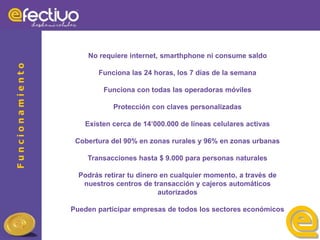 Funcionamiento
No requiere internet, smarthphone ni consume saldo
Funciona las 24 horas, los 7 días de la semana
Funciona con todas las operadoras móviles
Protección con claves personalizadas
Existen cerca de 14’000.000 de líneas celulares activas
Cobertura del 90% en zonas rurales y 96% en zonas urbanas
Transacciones hasta $ 9.000 para personas naturales
Podrás retirar tu dinero en cualquier momento, a través de
nuestros centros de transacción y cajeros automáticos
autorizados
Pueden participar empresas de todos los sectores económicos
 