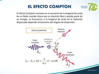 Efecto compton. Definición y Ejercicios | PPTX