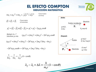 Efecto compton. Definición y Ejercicios | PPTX