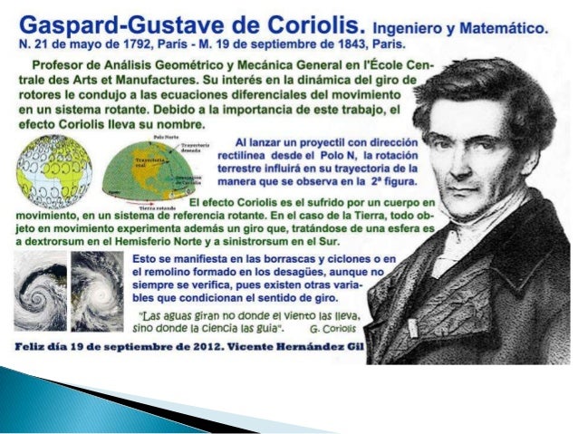 Gaspard Gustave De Coriolis Pronunciation