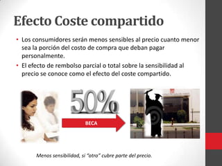 Efecto Coste compartido
• Los consumidores serán menos sensibles al precio cuanto menor
  sea la porción del costo de comp...