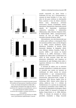 Cafeína e o desempenho da força muscular | 33

                         A                              quando consumida em doses baixas a
                                                        moderadas (3-6 mg · kg-1). Contrariamente, o
                                                        consumo de doses elevadas (≥ 9 mg · kg-1),
                                                        além de não gerar melhoras no desempenho
                                                        físico, aumenta o risco de efeitos colaterais.
                                                        Dentre      esses,    destacam-se:     arritimias
                                                        ventriculares, náuseas, irritabilidade, insônia,
                                                        hipocalemia, hiponatremia, hipertensão arterial
                                                        seguida      de     hipotensão,     insuficiência
                                                        respiratória,   convulsões    e    rabdomiólise
                                                        (Malinauskas, Aeby, Overton, Carpenter-Aeby,
                                                        & Barber-Heidal, 2007), consequentemente,
                                                        aumento do risco de infarto agudo do
                         B                              miocárdio (Azevedo & Barros, 2006).
                                                            Adicionalmente, tem sido demonstrado que
                                                        a cafeína pode melhorar o desempenho físico
                                                        em exercícios aeróbios como: corrida (Imagawa
                                                        et al., 2009), ciclismo (Goldstein, Jacobs,
                                                        Whitehurst, Penhollow, & Antonio, 2010;
                                                        Simmonds, Minahan, & Sabapathy, 2010),
                                                        remo (Skinner, Jenkins, Coombes, Taaffe, &
                                                        Leveritt, 2009) e até mesmo no futebol
                                                        (Foskett et al., 2009). Entretanto, o efeito
                                                        ergogênico da cafeína sobre a performance em
                                                        treino de força muscular ainda não está
                                                        plenamente estabelecido, nem tampouco os
                         C
                                                        mecanismos de ação fisiológica desta sobre o
                                                        organismo (Altimari et al., 2006; Astorino &
                                                        Roberson, 2010).
                                                            A interação da cafeína com os músculos
                                                        estriados esqueléticos é mediada pelo receptor
                                                        de rianodina, que resulta em aumento na
                                                        mobilização de cálcio através do retículo
                                                        sarcoplasmático e que consequentemente,
                                                        aumenta os níveis intracelulares de cálcio
                                                        intramuscular (Herrmann-Frank, Luttgau, &
                                                        Stephenson, 1999; Warren, Ingalis, Lowe, &
Figura 1. Desempenho da variação da pressão arterial    Armstrong, 2001). Dentre outros efeitos da
(A) sistólica em barras pretas e diastólica em barras   cafeína, podem-se citar: i) a inibição da
    cinzas, da variação da frequência cardíaca (B), e   fosfodiesterase; ii) o aumento da concentração
   carga absoluta (somatório das cargas de todos os     de adenosina monofosfato cíclica (AMPc); iii)
exercícios) (C), seguindo os procedimentos, com ou      diminuição da degradação do glicogênio (Davis
       sem suplementação de cafeína e placebo.
                                                        & Green, 2009); iv) aumento na oxidação de
 As barras são as médias e as linhas verticais são os
                                                        lipídios (Lopez-Garcia et al., 2006; McCarty,
                     erros padrões.
 * Diferença significativa da carga absoluta de 10RM
                                                        1995); v) redução da sensação de esforço
    entre o procedimento suplementado e controle        percebido, retardando a fadiga muscular
 