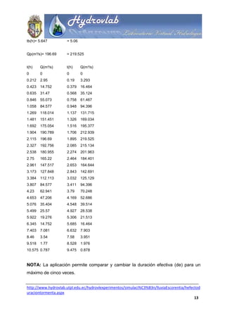 Efecto de la duración en la tormenta | PDF