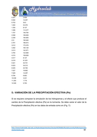 Efecto de la precipitación efectiva en la tormenta | PDF