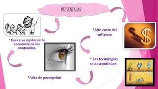 DESVENTAJAS
*Alto costo del
software
* Las tecnologías
se descontinúan
*Falta de percepción
* Excesiva rigidez en la
secuencia de los
contenidos
 