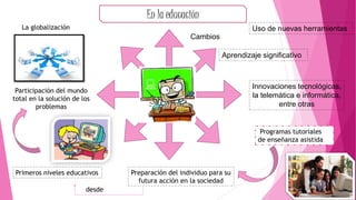 Innovaciones tecnológicas,
la telemática e informática,
entre otras
Preparación del individuo para su
futura acción en la sociedad
Primeros niveles educativos
La globalización
Participación del mundo
total en la solución de los
problemas
Programas tutoriales
de enseñanza asistida
En la educación
Cambios
Uso de nuevas herramientas
Aprendizaje significativo
desde
 