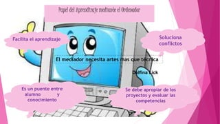 Soluciona
conflictos
Es un puente entre
alumno y
conocimiento
Se debe apropiar de los
proyectos y evaluar las
competencias
Facilita el aprendizaje
El mediador necesita artes mas que técnica
Delfina Lick
Papel del Aprendizaje mediante el Ordenador
 