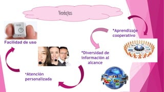 Ventajas
*Aprendizaje
cooperativo
*Atención
personalizada
*Diversidad de
información al
alcance
Facilidad de uso
 