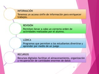 8
INFORMACIÓN
Tenemos un acceso sinfín de información para enriquecer
trabajos.
REVISIÓN
Permiten llevar a cabo un correcto orden de
actividades realizadas por el alumno.
LÚDICA
Programas que permiten a los estudiantes divertirse y
aprender por medio de un juego
RECURSOS
Recursos digitales facilitan el almacenamiento, organización
y recuperación de cantidades enormes de datos
 