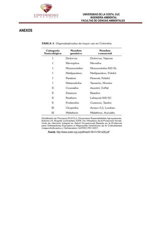 UNIVERSIDAD DE LA COSTA, CUC
INGENIERÍA AMBIENTAL
FACULTAD DE CIENCIAS AMBIENTALES
ANEXOS
Fuente. http://www.scielo.org.co/pdf/med/v18n1/v18n1a09.pdf
 