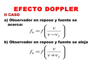 EFECTO DOPPLER
II CASO
a) Observador en reposo y fuente se
acerca:
b) Observador en reposo y fuente se aleja








−
=
fvv
v
ff0








+
=
fvv
v
ff0
 