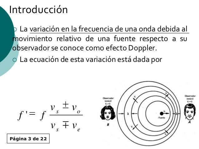 Efecto Doppler