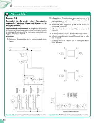 8       Luminotecnia. Dispositivos para alumbrado incandescente y fluorescente




             Práctica final
      Práctica 8.4                                                            2.	 ¿Conectamos el condensador permanentemente a la
                                                                                  red o solo cuando cerramos el interruptor horario o el
      Centralización de cuatro tubos fluorescentes                                interruptor manual F3?
      accionados mediante interruptor horario e in-                           3.	 Tenemos el tubo encendido. ¿Qué ocurre si cortocir-
      terruptor manual.                                                           cuitamos el cebador?
      Condiciones de funcionamiento: el alumbrado funcionará                  4.	 ¿Qué ocurre si durante el encendido no se cierra el
      el tiempo que tengamos programado el interruptor horario                    cebador?
      o bien cuando accionemos el interruptor magnetotérmico
      F3 para encendido manual.                                               5.	 ¿Cómo podemos corregir el efecto estroboscópico?
      Cuestiones:                                                             6.	 ¿Cómo comprobaremos que el filamento de un tubo
                                                                                  está fundido?
        1.	 Relaciona el material necesario para ejecutar la insta-
            lación.                                                           7.	 ¿Puede sustituirse el cebador por un interruptor? Razo-
                                                                                  na tu respuesta.


           L1
           N
          PE

                           F1                                                                E3   C                                 C   E4




                           F2




                                                                                             E1   C                                 C   E2

                                                         F3




                          R1          R2         R3           R4



                         E1          E2         E3            E4                                             R1   R2   R3   R4

                                                                               PE
                                                                                N
                C             C           C          C
                                                                                L1

                                                                                                   F1             F2                         F3



                                                                                                      Armario para centralización

      Esquema 8.4. a). Funcional. Centralización de cuatro fluorescentes.   Esquema 8.4. b). Multifilar. Centralización de cuatro fluorescentes.


206
 