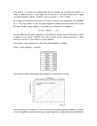 Efecto faraday en la polarización de la luz | DOCX