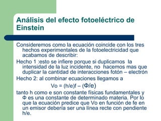 Análisis del efecto fotoeléctrico de Einstein Consideremos como la ecuación coincide con los tres hechos experimentales de la fotoelectricidad que acabamos de describir: Hecho 1 :esto se infiere porque si duplicamos  la intensidad de la luz incidente, no  hacemos mas que duplicar la cantidad de interacciones fotón – electrón Hecho 2: al combinar ecuaciones llegamos a Vo = (h/e)f – ( Ф /e) tanto h como e son constante físicas fundamentales y  Ф  es una constante de determinado materia. Por lo que la ecuación predice que Vo en función de fe en un emisor debería ser una línea recte con pendiente  h/e. 