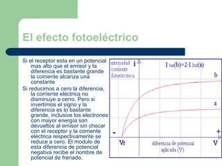 El efecto fotoeléctrico Si el receptor esta en un potencial mas alto que el emisor y la diferencia es bastante grande  la corriente alcanza una constante Si reducimos a cero la diferencia, la corriente eléctrica no disminuye a cerro. Pero si   invertimos el signo y la diferencia es lo bastante grande, inclusive los electrones con mayor energía son devueltos al emisor sin chocar con el receptor y la corriente eléctrica respectivamente se reduce a cero. El modulo de esta diferencia de potencial negativa recibe el nombre de potencial de frenado. 