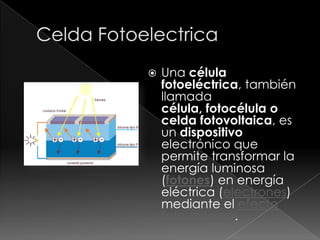    Una célula
    fotoeléctrica, también
    llamada
    célula, fotocélula o
    celda fotovoltaica, es
    un dispositivo
    electrónico que
    permite transformar la
    energía luminosa
    (fotones) en energía
    eléctrica (electrones)
    mediante el efecto
    fotovoltaico.
 