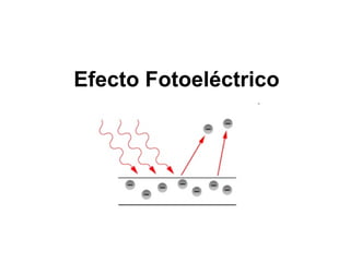 Efecto Fotoeléctrico 