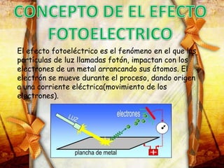 El efecto fotoeléctrico es el fenómeno en el que las
partículas de luz llamadas fotón, impactan con los
electrones de un metal arrancando sus átomos. El
electrón se mueve durante el proceso, dando origen
a una corriente eléctrica(movimiento de los
electrones).
 