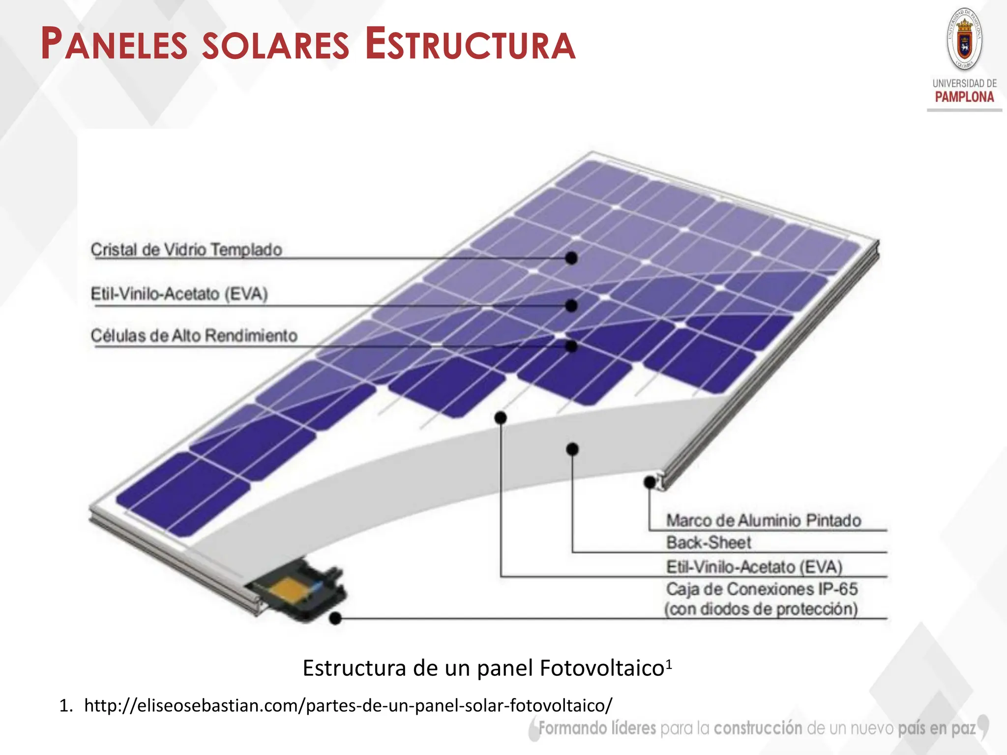 Explicacion Panel Solar Efecto. Fotovoltaico y paneles.pdf