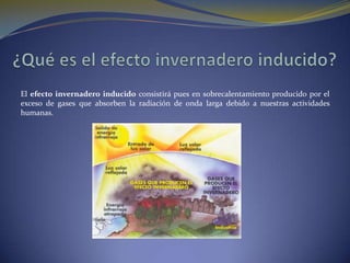 Calentamiento global?