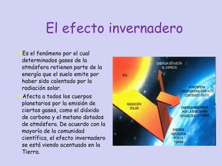 El efecto invernadero  Es el fenómeno por el cual determinados gases de la atmósfera retienen parte de la energía que el suelo emite por haber sido calentado por la radiación solar.   Afecta a todos los cuerpos planetarios por la emisión de ciertos gases, como el dióxido de carbono y el metano dotados de atmósfera. De acuerdo con la mayoría de la comunidad científica, el efecto invernadero se está viendo acentuado en la Tierra. 