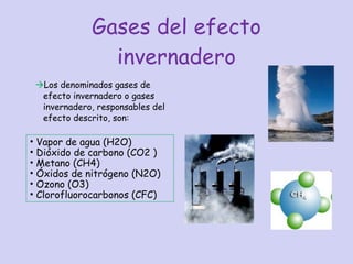 Gases del efecto invernadero  Los denominados gases de efecto invernadero o gases invernadero, responsables del efecto descrito, son: Vapor de agua (H2O)  Dióxido de carbono (CO2 )  Metano (CH4)  Óxidos de nitrógeno (N2O)  Ozono (O3)  Clorofluorocarbonos (CFC)  