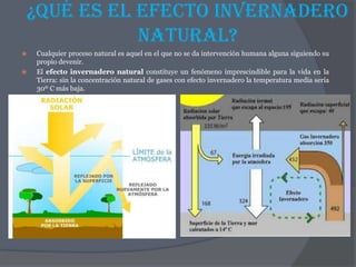  Exceso en el consumo de energía – Libera mucho CO2 innecesario. 