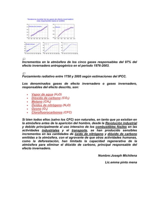 Incrementos en la atmósfera de los cinco gases responsables del 97% del
efecto invernadero antropogénico en el periodo 1976-2003.


Forzamiento radiativo entre 1750 y 2005 según estimaciones del IPCC.

Los denominados gases de efecto invernadero o gases invernadero,
responsables del efecto descrito, son:

      Vapor de agua (H2O)
      Dióxido de carbono (CO2)
      Metano (CH4)
      Óxidos de nitrógeno (N2O)
      Ozono (O3)
      Clorofluorocarbonos (CFC)

Si bien todos ellos (salvo los CFC) son naturales, en tanto que ya existían en
la atmósfera antes de la aparición del hombre, desde la Revolución industrial
y debido principalmente al uso intensivo de los combustibles fósiles en las
actividades industriales y el transporte, se han producido sensibles
incrementos en las cantidades de óxido de nitrógeno y dióxido de carbono
emitidas a la atmósfera, con el agravante de que otras actividades humanas,
como la deforestación, han limitado la capacidad regenerativa de la
atmósfera para eliminar el dióxido de carbono, principal responsable del
efecto invernadero.

                                                   Nombre:Joseph Michilena

                                                        Lic.emma pinto mena
 