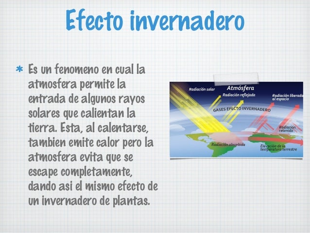 Efecto invernadero