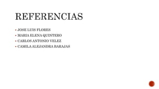  JOSE LUIS FLORES
 MARIA ELENA QUINTERO
 CARLOS ANTONIO VELEZ
 CAMILA ALEJANDRA BARAJAS
 
