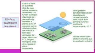 El efecto
invernadero
no es malo.
 