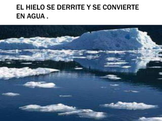 EL HIELO SE DERRITE Y SE CONVIERTE
EN AGUA .
 