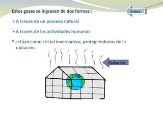 Estos gases se ingresan de dos formas :                   Indice

A través de un proceso natural

A través de las actividades humanas

Y actúan como cristal invernadero, protegiéndonos de la
  radiación.

                                              Radiación
 