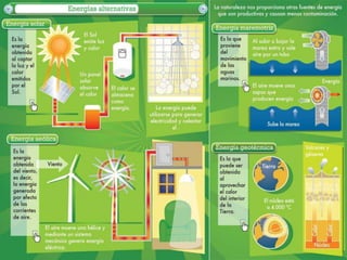 El Efecto invernadero