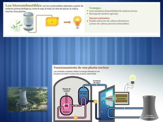 El Efecto invernadero