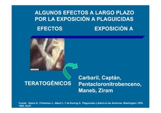 ALGUNOS EFECTOS A LARGO PLAZO
              POR LA EXPOSICIÓN A PLAGUICIDAS
                EFECTOS                                           EXPOSICIÓN A




                                                    Carbaril, Captán,
     TERATOGÉNICOS                                  Pentacloronitrobenceno,
                                                    Maneb, Ziram

Fuente: Heano S., Finkelman J., Albert L. Y de Koning H. Plaguicidas y Salud en las Américas, Washington: OPS.
1993: 25-27
 