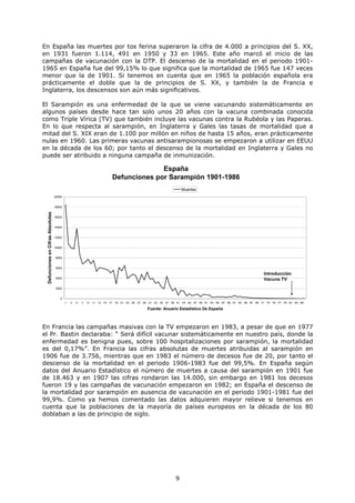En España las muertes por tos ferina superaron la cifra de 4.000 a principios del S. XX,
en 1931 fueron 1.114, 491 en 1950 y 33 en 1965. Este año marcó el inicio de las
campañas de vacunación con la DTP. El descenso de la mortalidad en el periodo 1901-
1965 en España fue del 99,15% lo que significa que la mortalidad de 1965 fue 147 veces
menor que la de 1901. Si tenemos en cuenta que en 1965 la población española era
prácticamente el doble que la de principios de S. XX, y también la de Francia e
Inglaterra, los descensos son aún más significativos.

El Sarampión es una enfermedad de la que se viene vacunando sistemáticamente en
algunos países desde hace tan solo unos 20 años con la vacuna combinada conocida
como Triple Vírica (TV) que también incluye las vacunas contra la Rubéola y las Paperas.
En lo que respecta al sarampión, en Inglaterra y Gales las tasas de mortalidad que a
mitad del S. XIX eran de 1.100 por millón en niños de hasta 15 años, eran prácticamente
nulas en 1960. Las primeras vacunas antisarampionosas se empezaron a utilizar en EEUU
en la década de los 60; por tanto el descenso de la mortalidad en Inglaterra y Gales no
puede ser atribuido a ninguna campaña de inmunización.

                                                                                       España
                                                                         Defunciones por Sarampión 1901-1986
                                                                                                               Muertes
                                   20000


                                   18000
 Defunciones en Cifras Absolutas




                                   16000


                                   14000


                                   12000


                                   10000


                                   8000


                                   6000

                                                                                                                                                          Introducción
                                   4000                                                                                                                   Vacuna TV
                                   2000


                                       0
                                           1   3   5   7   9   11 13 15 17 19 21 23 25 27 29 31 33 35 37 39 41 43 45 47 49 51 53 55 57 59 61 63 65 67 69 71 73 75 77 79 81 83 85

                                                                                            Fuente: Anuario Estadístico De España



En Francia las campañas masivas con la TV empezaron en 1983, a pesar de que en 1977
el Pr. Bastin declaraba: “ Será difícil vacunar sistemáticamente en nuestro país, donde la
enfermedad es benigna pues, sobre 100 hospitalizaciones por sarampión, la mortalidad
es del 0,17%”. En Francia las cifras absolutas de muertes atribuidas al sarampión en
1906 fue de 3.756, mientras que en 1983 el número de decesos fue de 20, por tanto el
descenso de la mortalidad en el periodo 1906-1983 fue del 99,5%. En España según
datos del Anuario Estadístico el número de muertes a causa del sarampión en 1901 fue
de 18.463 y en 1907 las cifras rondaron las 14.000, sin embargo en 1981 los decesos
fueron 19 y las campañas de vacunación empezaron en 1982; en España el descenso de
la mortalidad por sarampión en ausencia de vacunación en el periodo 1901-1981 fue del
99,9%. Como ya hemos comentado las datos adquieren mayor relieve si tenemos en
cuenta que la poblaciones de la mayoría de países europeos en la década de los 80
doblaban a las de principio de siglo.




                                                                                                           9
 