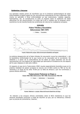 Epidemias y Vacunas

Los ejemplos citados ponen de manifiesto que en la dinámica epidemiológica de estas
enfermedades el papel jugado por las vacunaciones sistemáticas ha sido irrelevante. Esto
mismo es aplicable a otras enfermedades ya sea tuberculosis, rubéola, paperas,
haemophilus, etc. Si exceptuamos la polio el impacto sobre la población de estas
afecciones ha ido disminuyendo a lo largo del S.XX a medida que el progreso socio-
económico ha ido transformando las condiciones de vida de los ciudadanos europeos.

                                                                        ESPAÑA
                                                             Fiebre Tifoidea y Escarlatina
                                                               Defunciones 1901-1979
                                                                                      Tifoidea                 Escarlatina

     12000



     10000



      8000



      6000



      4000



      2000



         0
             1   3   5   7     9    11   13   15   17   19   21   23   25   27   29   31   33   35   37   39    41   43   45   47   49   51   53   55   57   59   61   63   65   67   69   71   73   75   77    79

                                    Fuente: Elaboración propia. Datos del Anuario Estadístico de España


La práctica desaparición de la fiebre tifoidea (la vacunación nunca fue sistemática) y de
la escarlatina (enfermedad de la que nunca se ha vacunado) así lo corroboran. No
obstante y a pesar de la contundencia de los datos se sigue haciendo uso de las
vacunaciones con una especie de ingenuidad que demuestra la existencia de una especie
de fe cuasi religiosa en este acto médico.

Al respecto el caso de la Tuberculosis (TBC) resulta especialmente dramático pues en la
práctica totalidad de países europeos la vacuna con el BCG contra la TBC se ha ido
retirando a lo largo de los años 70-80 por su falta de eficacia y por los numerosos y
graves efectos adversos.

                                                             Tuberculosis Pulmonar en Espa–a
                                     Casos 1952-1999, Defunciones 1901-1986, Vacunaciones 1952-1985
                                                                             Casos                   Defunciones                     Vacunaciones

                         40000                                                                                                                                                                   1200000
                                                                                                                                                                                                               Vacunacion




                         35000                                                                                                                                                                   1000000
                         30000
                         25000
                                                                                                                                                                        Abandono                 800000
                                                                                                                                                                                                                   es




                         20000                                                                                                                                          Vacunaci—n               600000
                         15000                                                                                                                                                                   400000
                         10000
                          5000                                                                                                                                                                   200000
                             0                                                                                                                                                                   0
                               01




                                         10
                                         13
                                                        16
                                                        19
                                                                  22
                                                                  25
                                                                        28
                                                                        31
                                                                                  34
                                                                                  37
                                                                                           40
                                                                                           43
                                                                                                     46
                                                                                                     49
                                                                                                                52
                                                                                                                55
                                                                                                                          58
                                                                                                                          61
                                                                                                                                    64
                                                                                                                                    67
                                                                                                                                              70
                                                                                                                                              73
                                                                                                                                                        76
                                                                                                                                                        79
                                                                                                                                                              82
                                                                                                                                                              85
                                                                                                                                                                        88
                                                                                                                                                                        91
                                                                                                                                                                                 94
                                                                                                                                                                                 97
                                    4
                                          7
                             19




                                              Fuente: Elaboraci—n propia. Datos del Anuario Estad’stico de Espa–a


 En relación a los ensayos clínicos controlados sobre el BCG reseñamos lo que los
sectores oficialistas concluyen a modo de resumen ya que, por su relevancia, creemos
que no precisa de comentarios. Veamos:




                                                                                                     10
 
