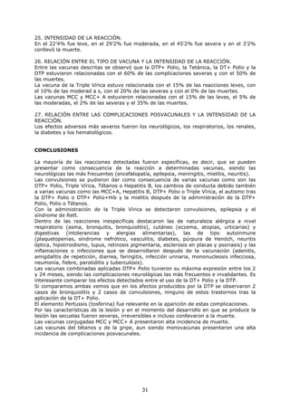 25. INTENSIDAD DE LA REACCIÓN.
En el 22’4% fue leve, en el 29’2% fue moderada, en el 45’2% fue severa y en el 3’2%
conllevó la muerte.

26. RELACIÓN ENTRE EL TIPO DE VACUNA Y LA INTENSIDAD DE LA REACCIÓN.
Entre las vacunas descritas se observó que la DTP+ Polio, la Tetánica, la DT+ Polio y la
DTP estuvieron relacionadas con el 60% de las complicaciones severas y con el 50% de
las muertes.
La vacuna de la Triple Vírica estuvo relacionada con el 15% de las reacciones leves, con
el 10% de las moderad a s, con el 20% de las severas y con el 0% de las muertes.
Las vacunas MCC y MCC+ A estuvieron relacionadas con el 15% de las leves, el 5% de
las moderadas, el 2% de las severas y el 35% de las muertes.

27. RELACIÓN ENTRE LAS COMPLICACIONES POSVACUNALES Y LA INTENSIDAD DE LA
REACCIÓN.
Los efectos adversos más severos fueron los neurológicos, los respiratorios, los renales,
la diabetes y los hematológicos.


CONCLUSIONES

La mayoría de las reacciones detectadas fueron específicas, es decir, que se pueden
presentar como consecuencia de la reacción a determinadas vacunas, siendo las
neurológicas las más frecuentes (encefalopatía, epilepsia, meningitis, mielitis, neuritis).
Las convulsiones se pudieron dar como consecuencia de varias vacunas como son las
DTP+ Polio, Triple Vírica, Tétanos o Hepatitis B, los cambios de conducta debido también
a varias vacunas como las MCC+A, Hepatitis B, DTP+ Polio o Triple Vírica, el autismo tras
la DTP+ Polio o DTP+ Polio+Hib y la mielitis después de la administración de la DTP+
Polio, Polio o Tétanos.
Con la administración de la Triple Vírica se detectaron convulsiones, epilepsia y el
síndrome de Rett.
Dentro de las reacciones inespecíficas destacaron las de naturaleza alérgica a nivel
respiratorio (asma, bronquitis, bronquiolitis), cutáneo (eczema, atopias, urticarias) y
digestivas (intolerancias y alergias alimentarias), las de tipo autoinmune
(plaquetopenias, síndrome nefrótico, vasculitis, diabetes, púrpura de Henöch, neuritis
óptica, hipotiroidismo, lupus, retinosis pigmentaria, esclerosis en placas y psoriasis) y las
inflamaciones o infecciones que se desarrollaron después de la vacunación (adenitis,
amigdalitis de repetición, diarrea, faringitis, infección urinaria, mononucleosis infecciosa,
neumonía, fiebre, parotiditis y tuberculosis).
Las vacunas combinadas aplicadas DTP+ Polio tuvieron su máxima expresión entre los 2
y 24 meses, siendo las complicaciones neurológicas las más frecuentes e invalidantes. Es
interesante comparar los efectos detectados entre el uso de la DT+ Polio y la DTP.
Si comparamos ambas vemos que en los afectos producidos por la DTP se observaron 2
casos de bronquiolitis y 2 casos de convulsiones, ninguno de estos trastornos tras la
aplicación de la DT+ Polio.
El elemento Pertussis (tosferina) fue relevante en la aparición de estas complicaciones.
Por las características de la lesión y en el momento del desarrollo en que se produce la
lesión las secuelas fueron severas, irreversibles e incluso conllevaron a la muerte.
Las vacunas conjugadas MCC y MCC+ A presentaron alta incidencia de muerte.
Las vacunas del tétanos y de la gripe, aun siendo monovacunas presentaron una alta
incidencia de complicaciones posvacunales.




                                             31
 