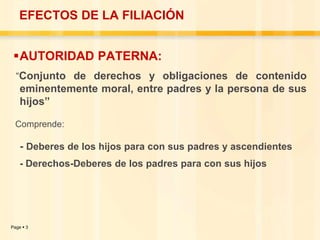 EFECTOS DE LA FILIACIÓN
AUTORIDAD PATERNA:
“Conjunto de derechos y obligaciones de contenido

eminentemente moral, entre padres y la persona de sus
hijos”
Comprende:

- Deberes de los hijos para con sus padres y ascendientes
- Derechos-Deberes de los padres para con sus hijos

Page  3

 