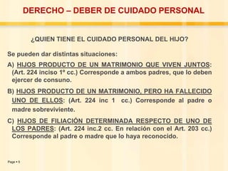 DERECHO – DEBER DE CUIDADO PERSONAL

¿QUIEN TIENE EL CUIDADO PERSONAL DEL HIJO?
Se pueden dar distintas situaciones:
A) HIJOS PRODUCTO DE UN MATRIMONIO QUE VIVEN JUNTOS:
(Art. 224 inciso 1º cc.) Corresponde a ambos padres, que lo deben
ejercer de consuno.
B) HIJOS PRODUCTO DE UN MATRIMONIO, PERO HA FALLECIDO
UNO DE ELLOS: (Art. 224 inc 1 cc.) Corresponde al padre o
madre sobreviviente.
C) HIJOS DE FILIACIÓN DETERMINADA RESPECTO DE UNO DE
LOS PADRES: (Art. 224 inc.2 cc. En relación con el Art. 203 cc.)
Corresponde al padre o madre que lo haya reconocido.

Page  5

 