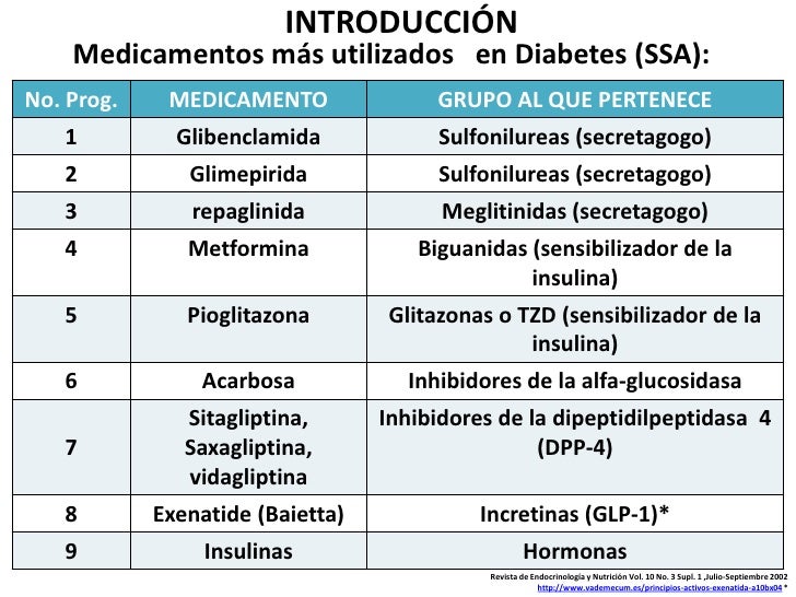Efectos adversos. immer hm Efectos adversos. immer hm